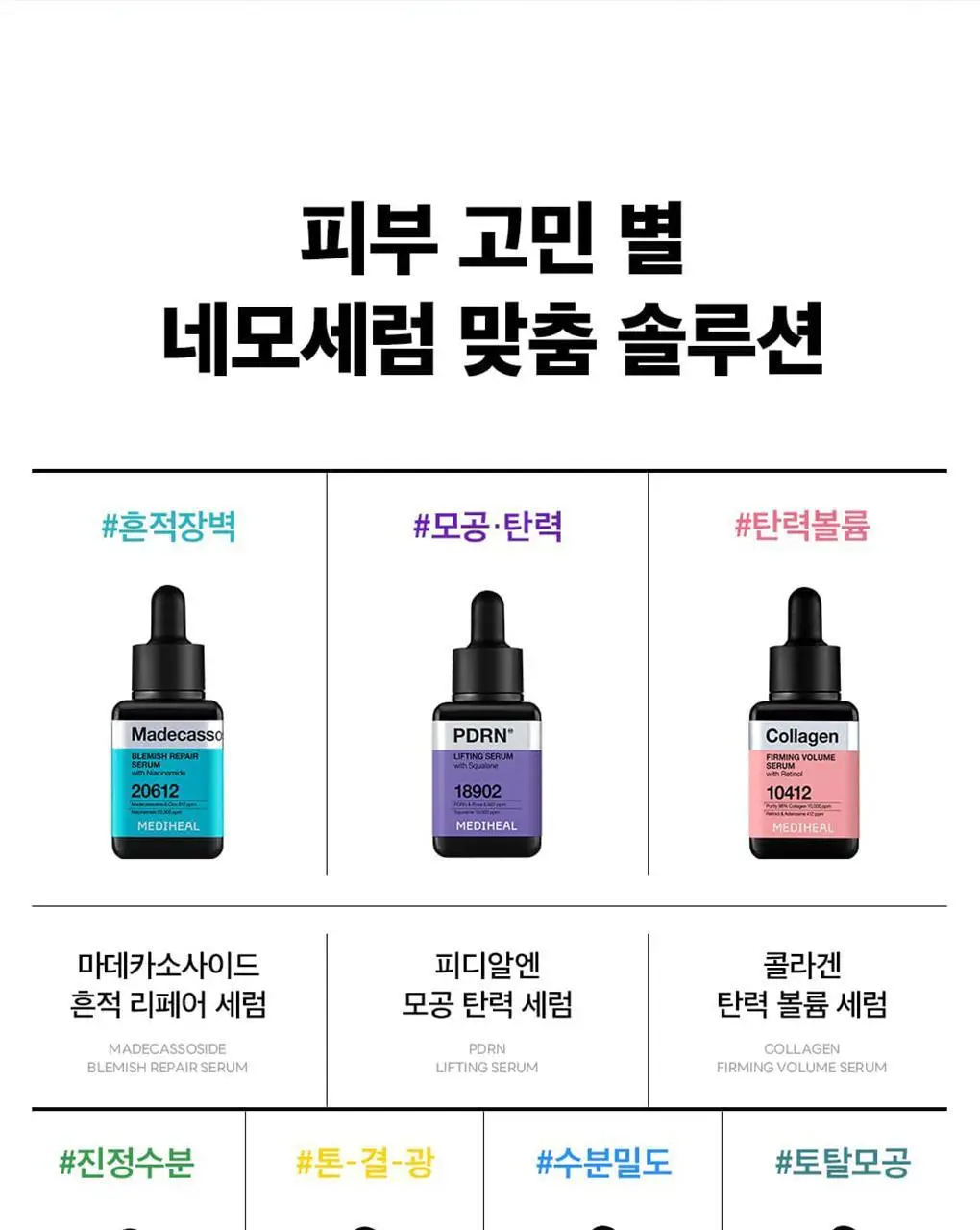 [1+1] 메디힐 콜라겐 탄력 볼륨 세럼 40+40mL 기획 상세페이지 13